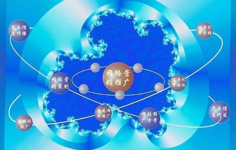 朔城新媒体运营企业需要掌握的网络推广技巧有哪些